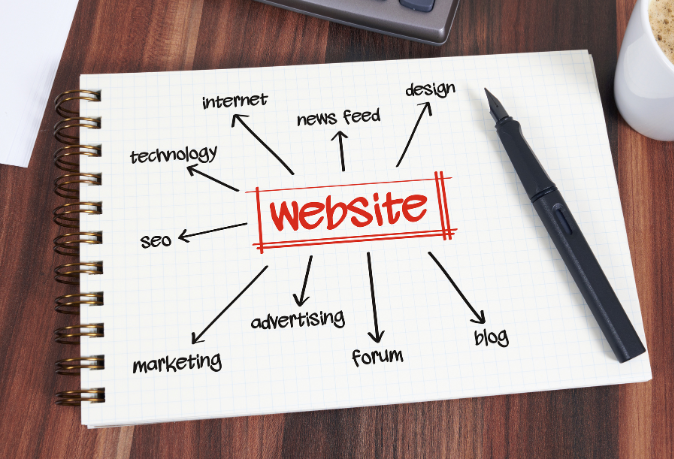 Tailored custom website design for unique brand identity